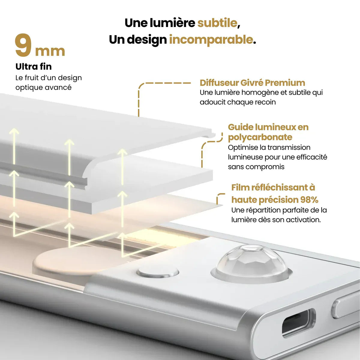 Réglette LED sans fil à détecteur de mouvements