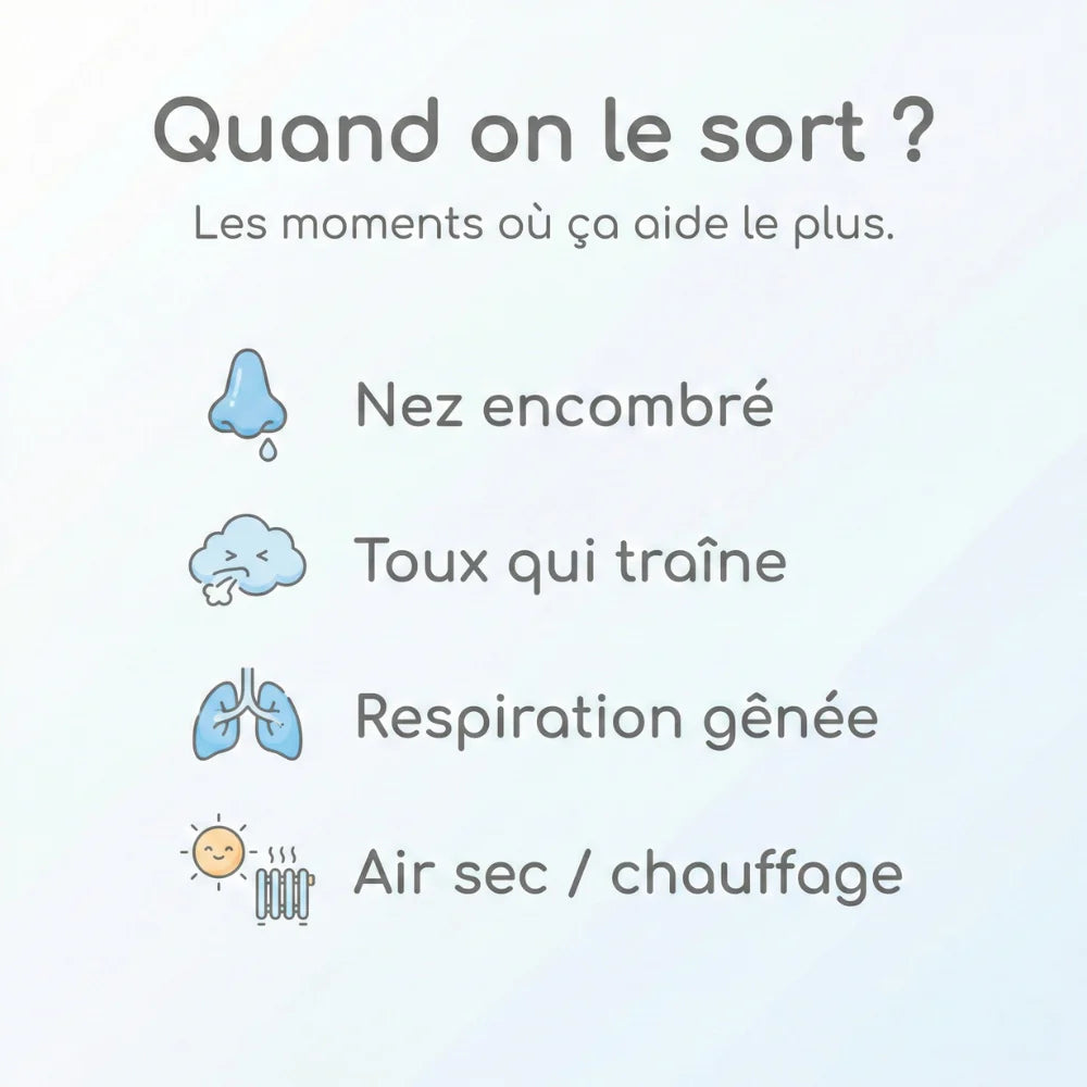 Nébuliseur Portable à Maille pour Adultes & Enfants