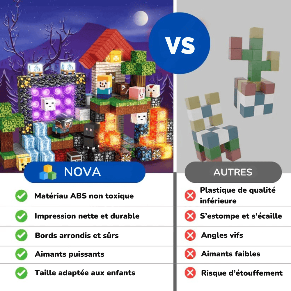 Blocs de construction magnétiques Nova