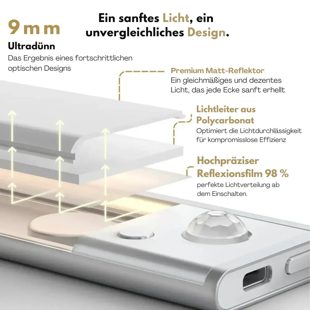 Kabellose LED-Leiste mit Bewegungsmelder