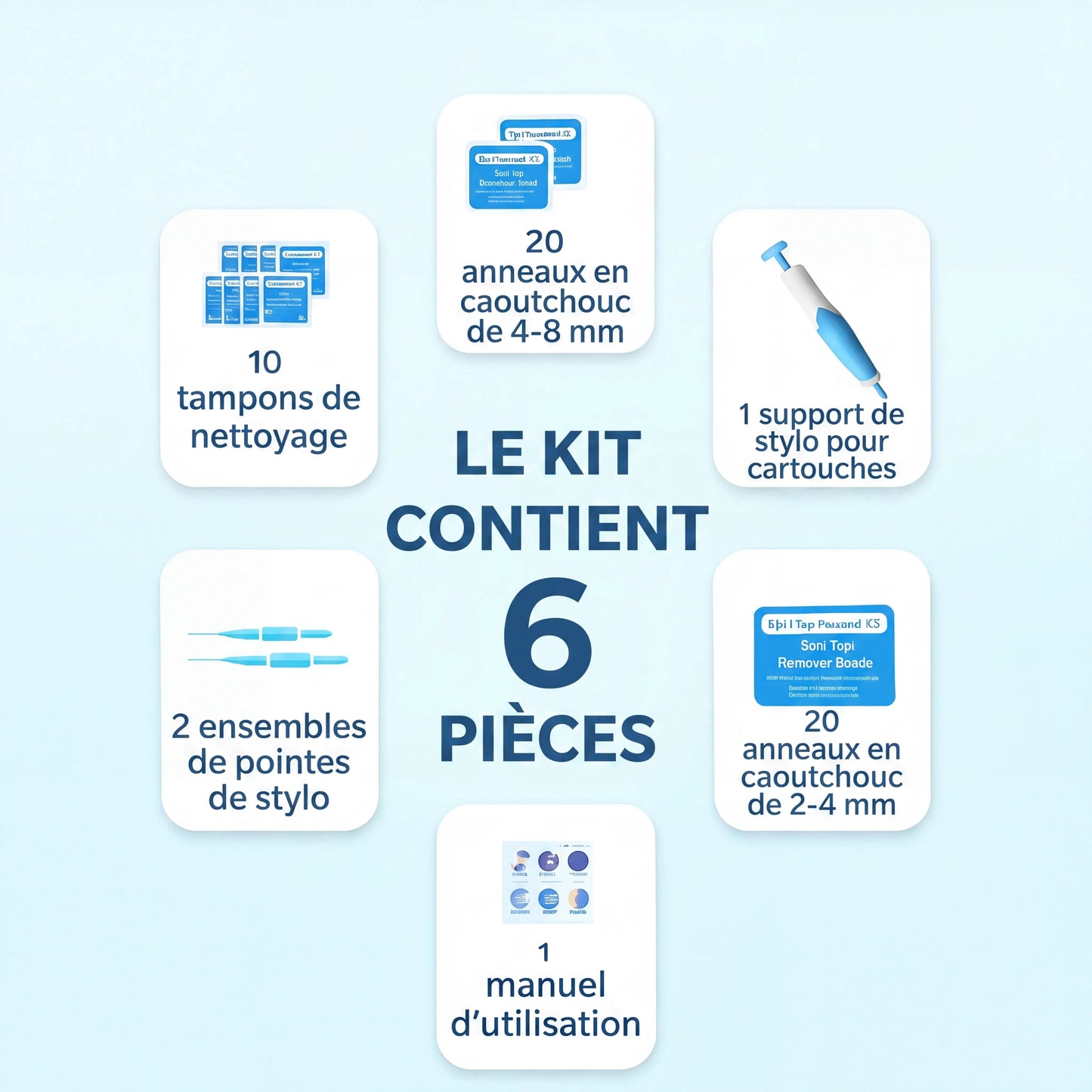 Nova Élimination des Acrochordons