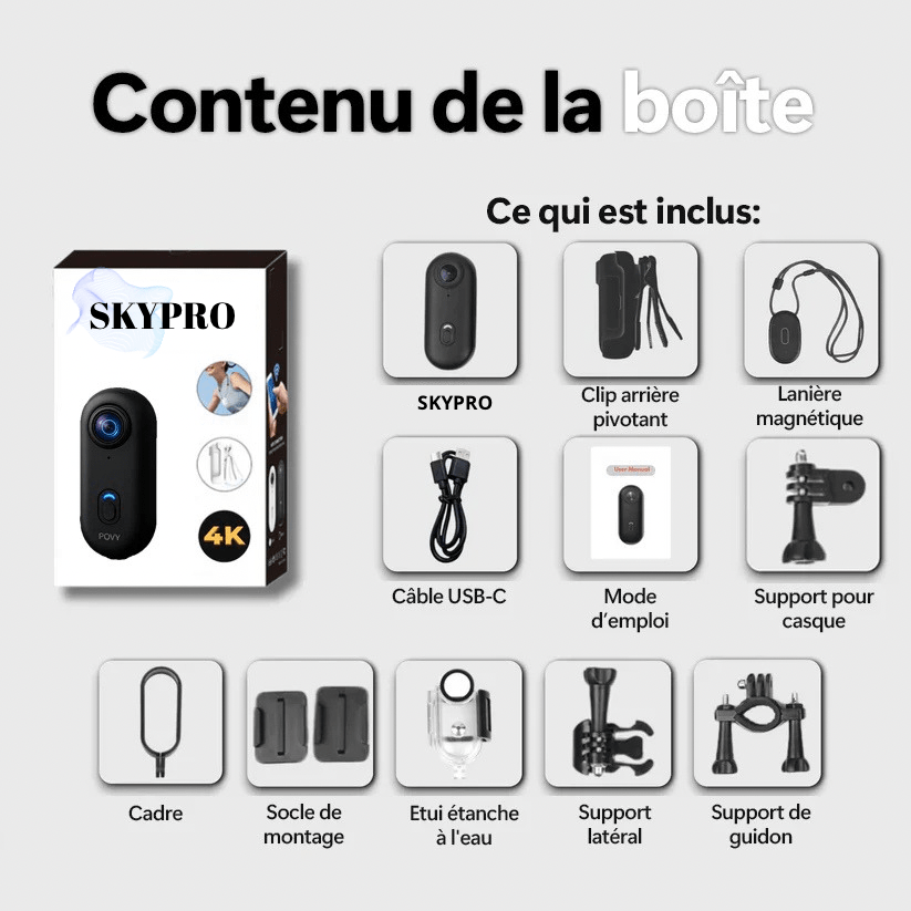 SKYPPRO NOVA - Telecamera POV