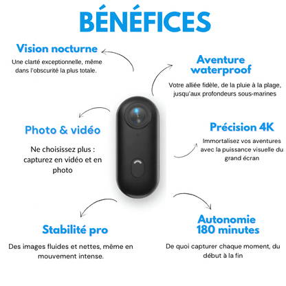 SKYPPRO NOVA - Telecamera POV