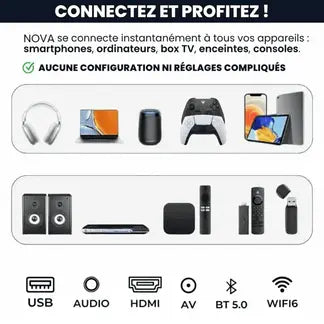 NOVA - Proiettore Home Cinema