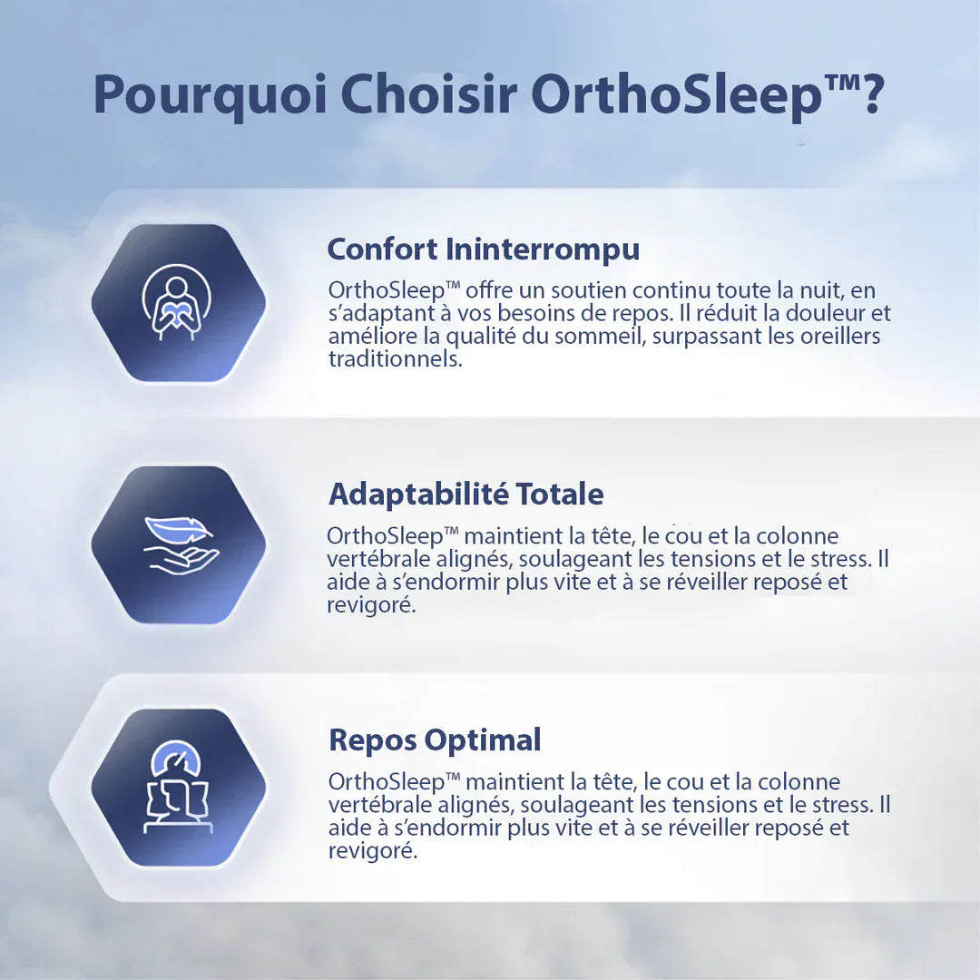 Coussin d’Alignement Cervical OrthoSleep