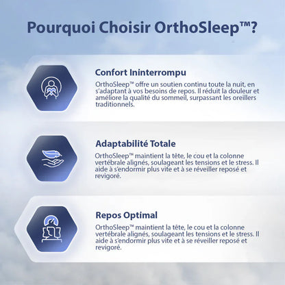 Coussin d’Alignement Cervical OrthoSleep