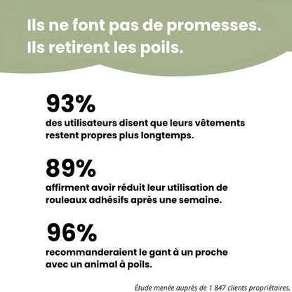 Nova Gant Anti-Poils Réutilisable & Écologique