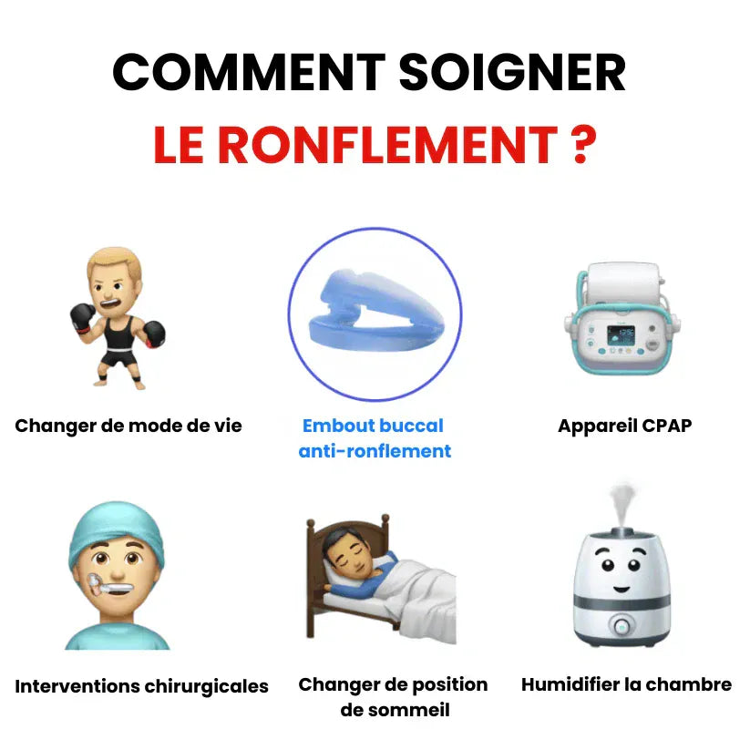 Nova Embout buccal anti-ronflement