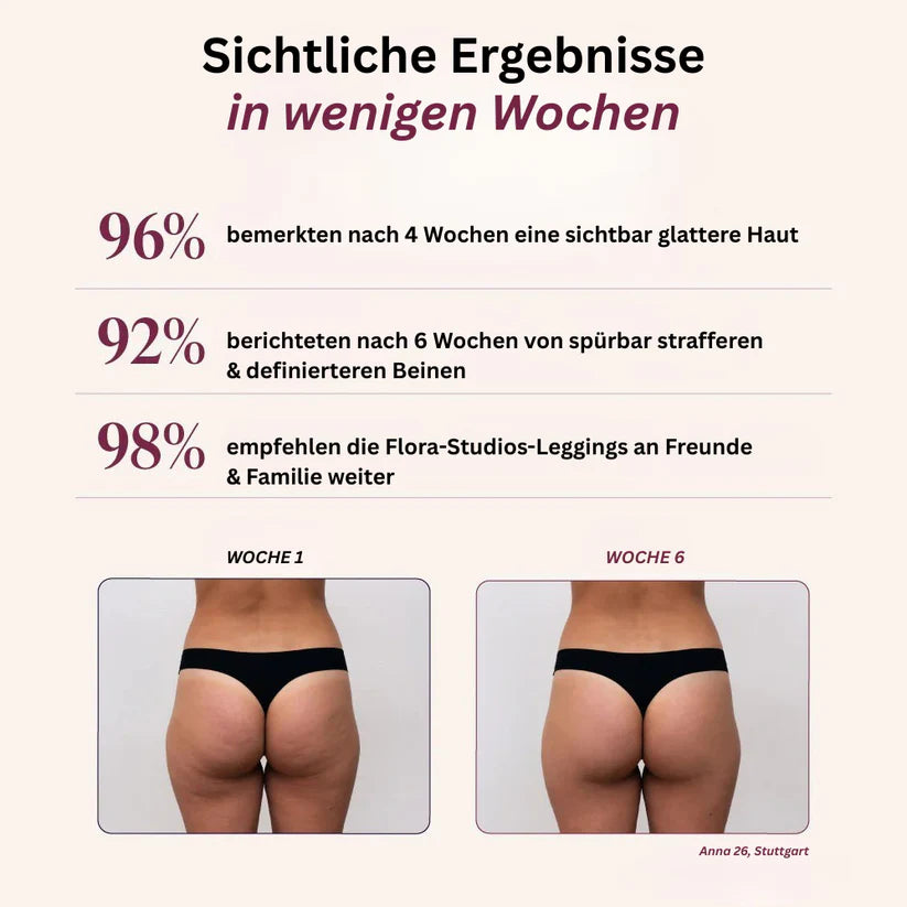 Leggings compressivi modellanti