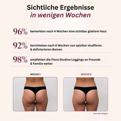 Leggings compressivi modellanti