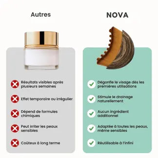 Nova - Spazzola per il drenaggio linfatico del viso