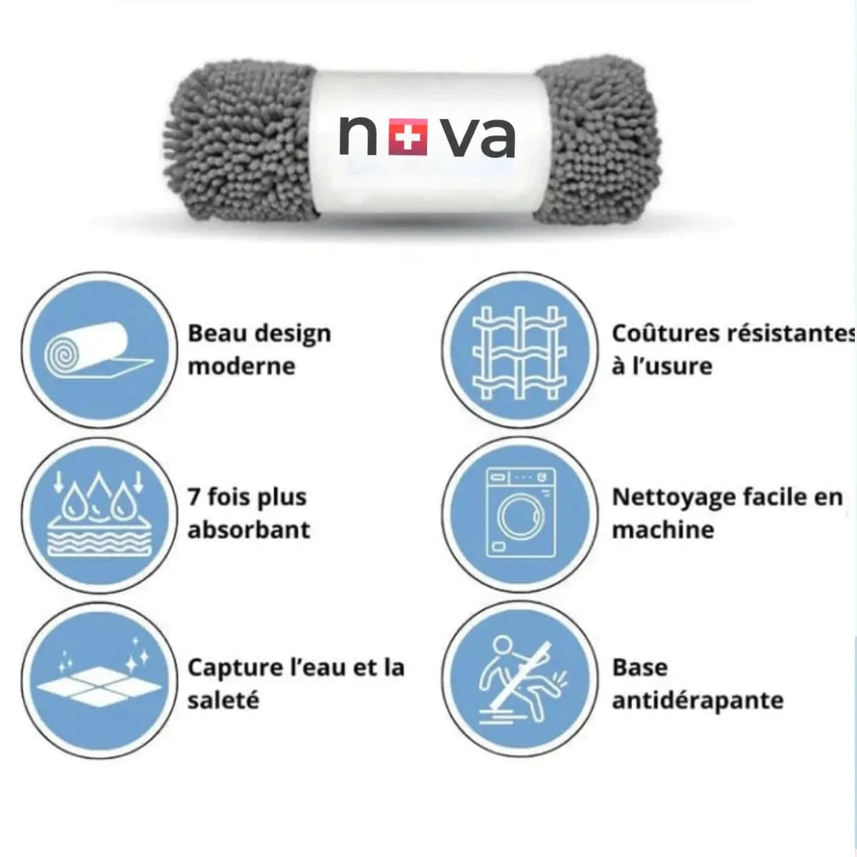 Tappetini CleanNova