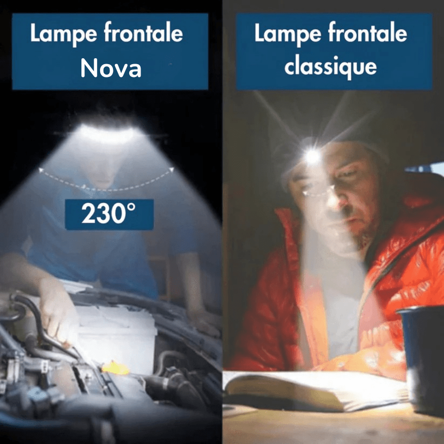Lampada frontale - L'originale