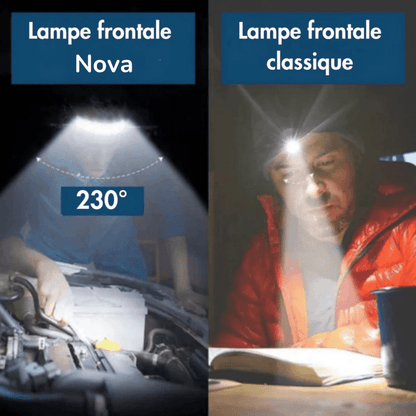 Lampada frontale - L'originale