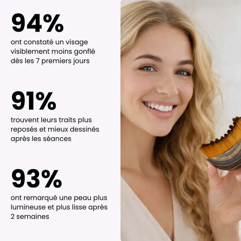 Nova - Brosse Drainage Lymphatique Visage