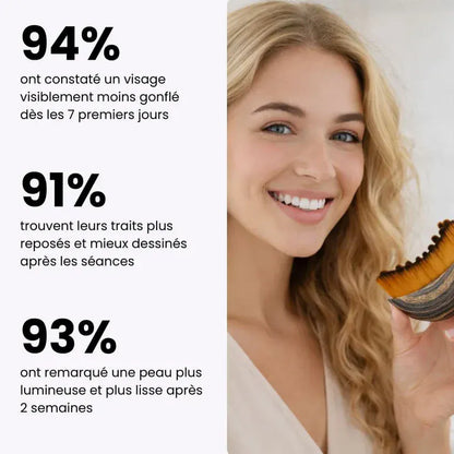 Nova - Brosse Drainage Lymphatique Visage