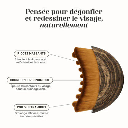 Nova - Brosse Drainage Lymphatique Visage