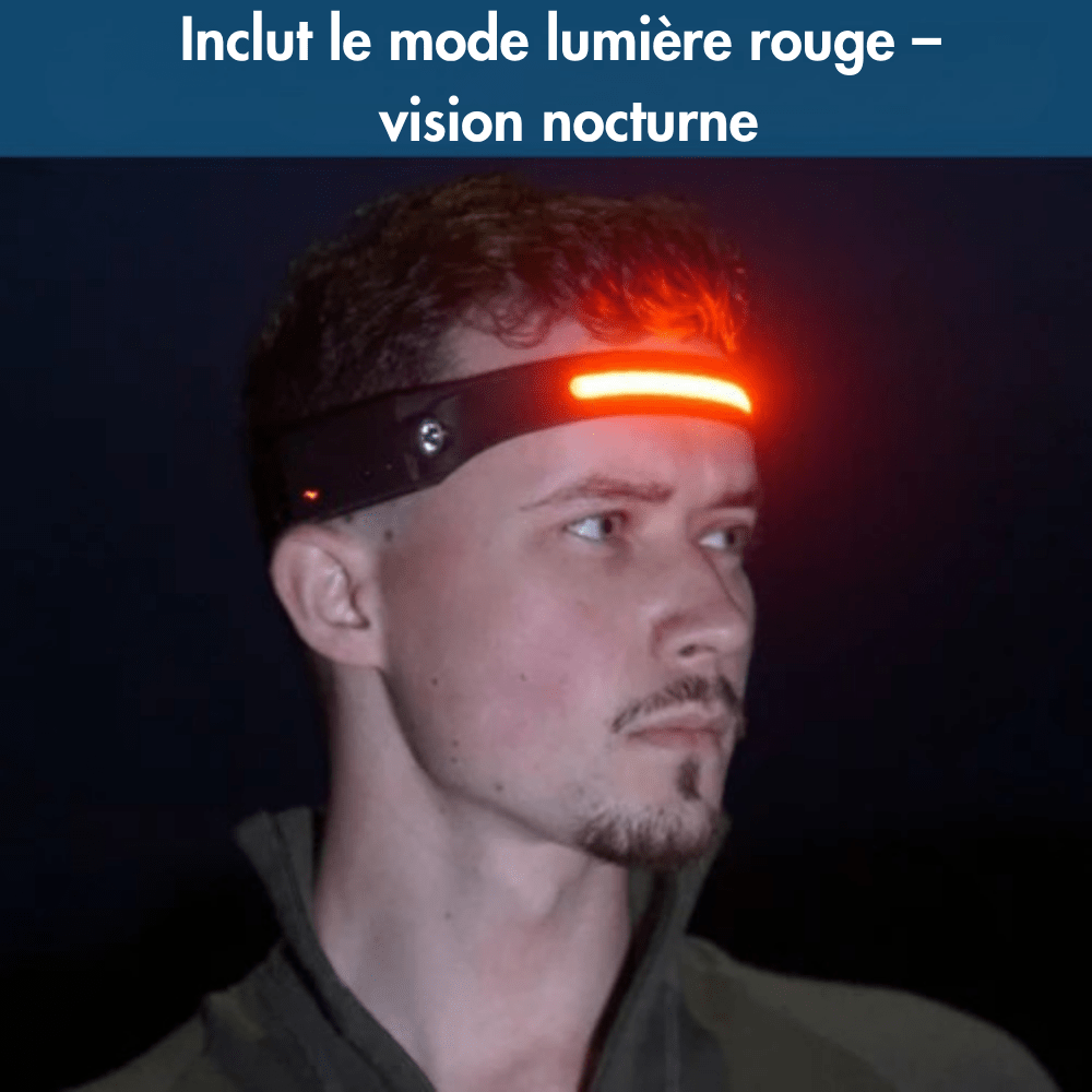 Lampada frontale - L'originale