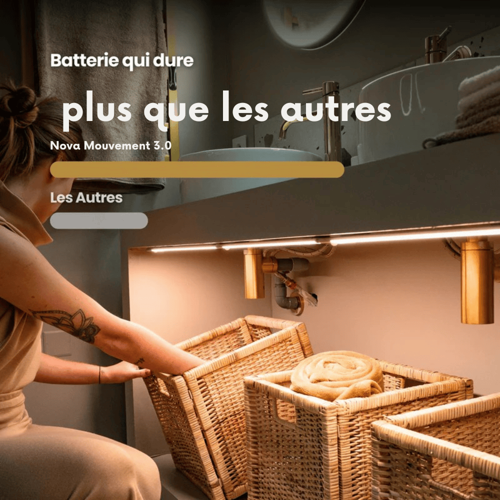 Réglette LED sans fil à détecteur de mouvements