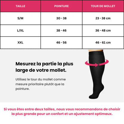 Chaussettes de compression Premium