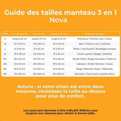 Manteau d'hiver 3 en 1