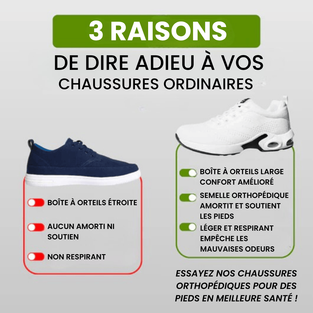 Nova ergonomische Anti-Schmerz-Schuhe