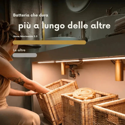 Barra LED wireless con sensore di movimento