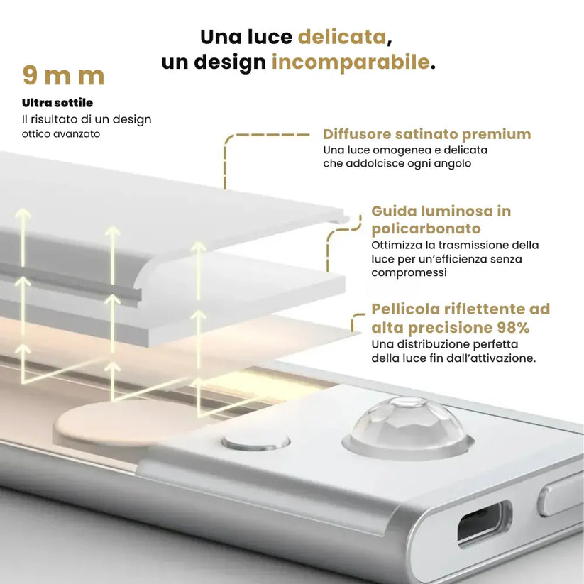 Barra LED wireless con sensore di movimento