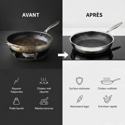 PureClad™ Poêle hybride