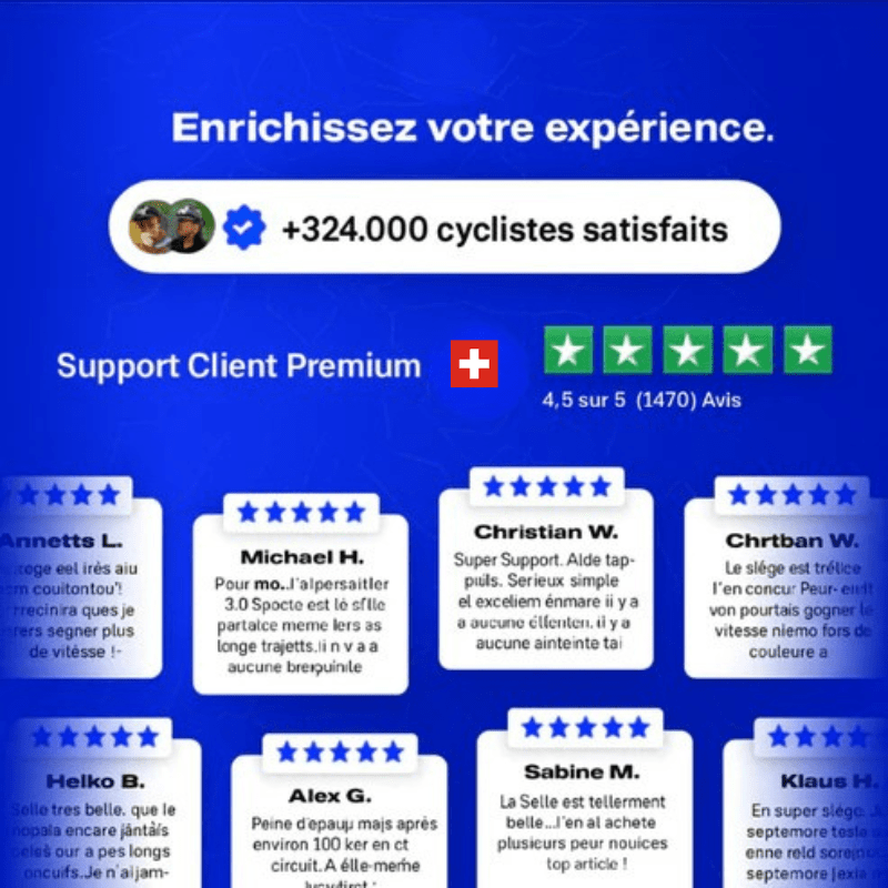 Guanti da ciclismo Premium Thermo 2.0