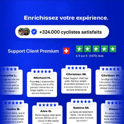 Guanti da ciclismo Premium Thermo 2.0