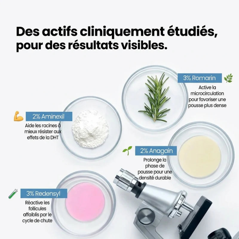Sérum roll-on pour la pousse des cheveux