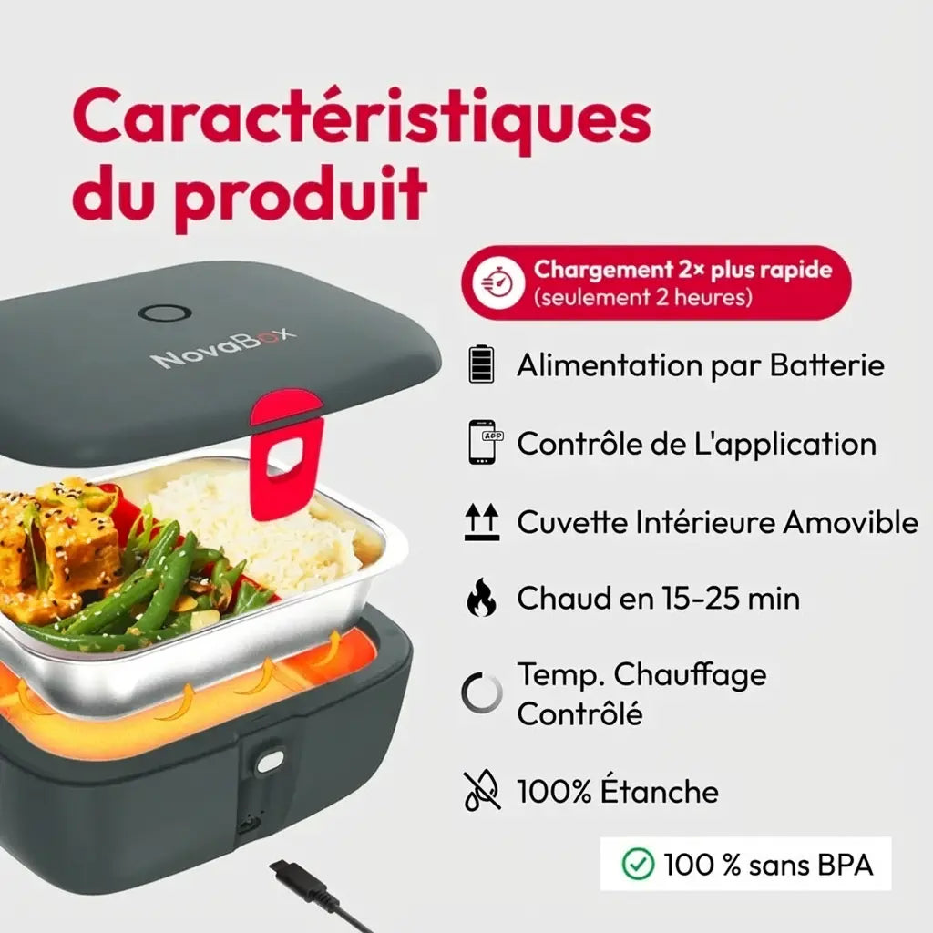NovaBox GO 2.0 : Flexibilité maximale pour des repas chauds partout