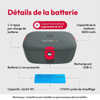 NovaBox GO 2.0 : Flexibilité maximale pour des repas chauds partout