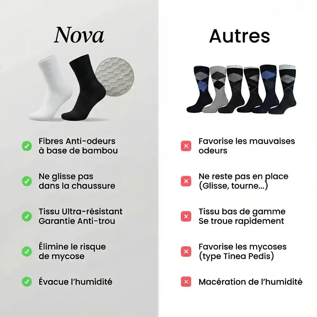 Calzini al ginocchio Nova in bambù premium