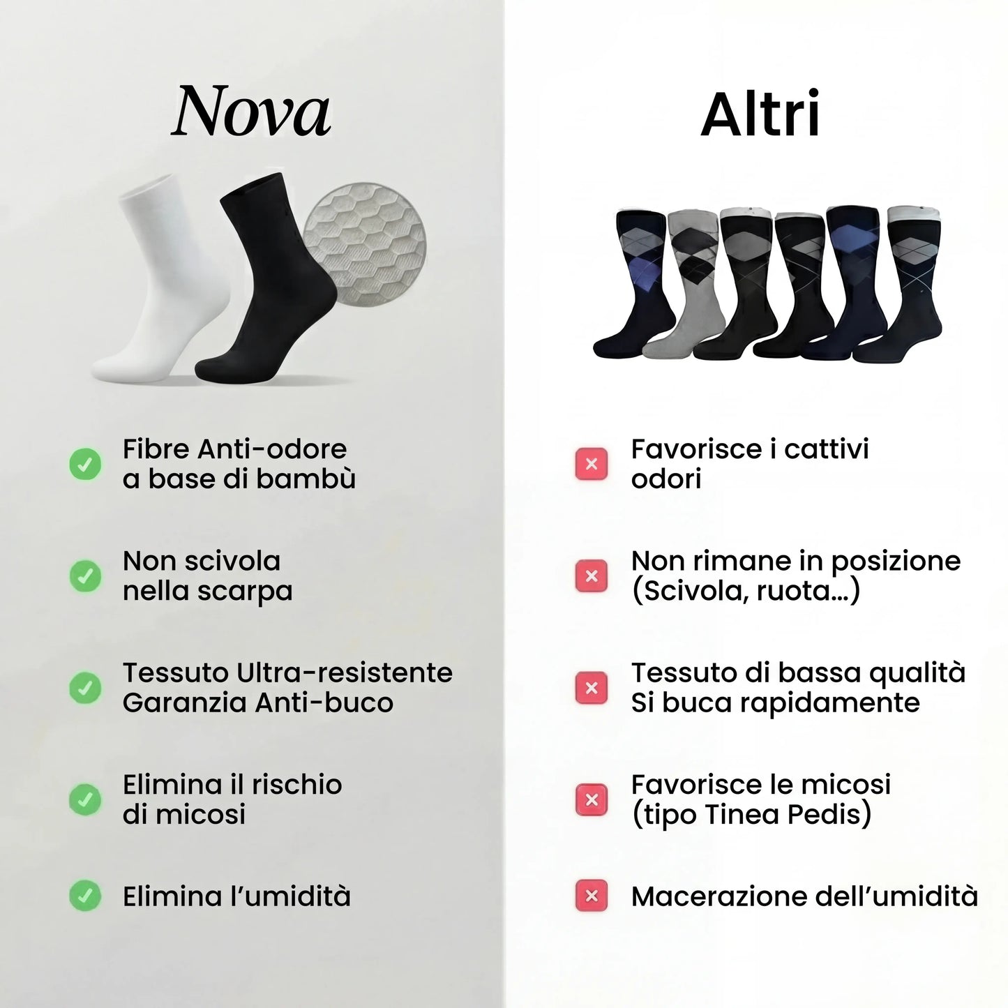 Calzini a Metà Gamba Nova in Bambù Premium