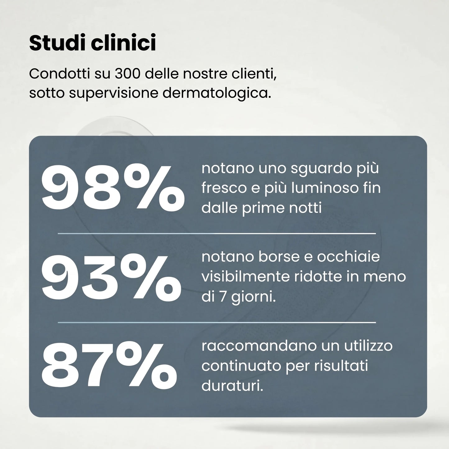 Patch anti-Occhiaie Di Nuova Generazione