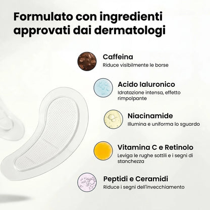 Patch anti-Occhiaie Di Nuova Generazione