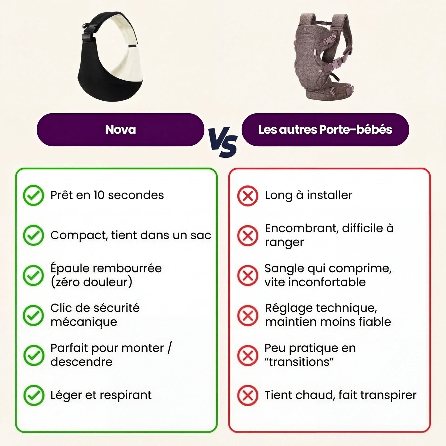 Il marsupio a tracolla