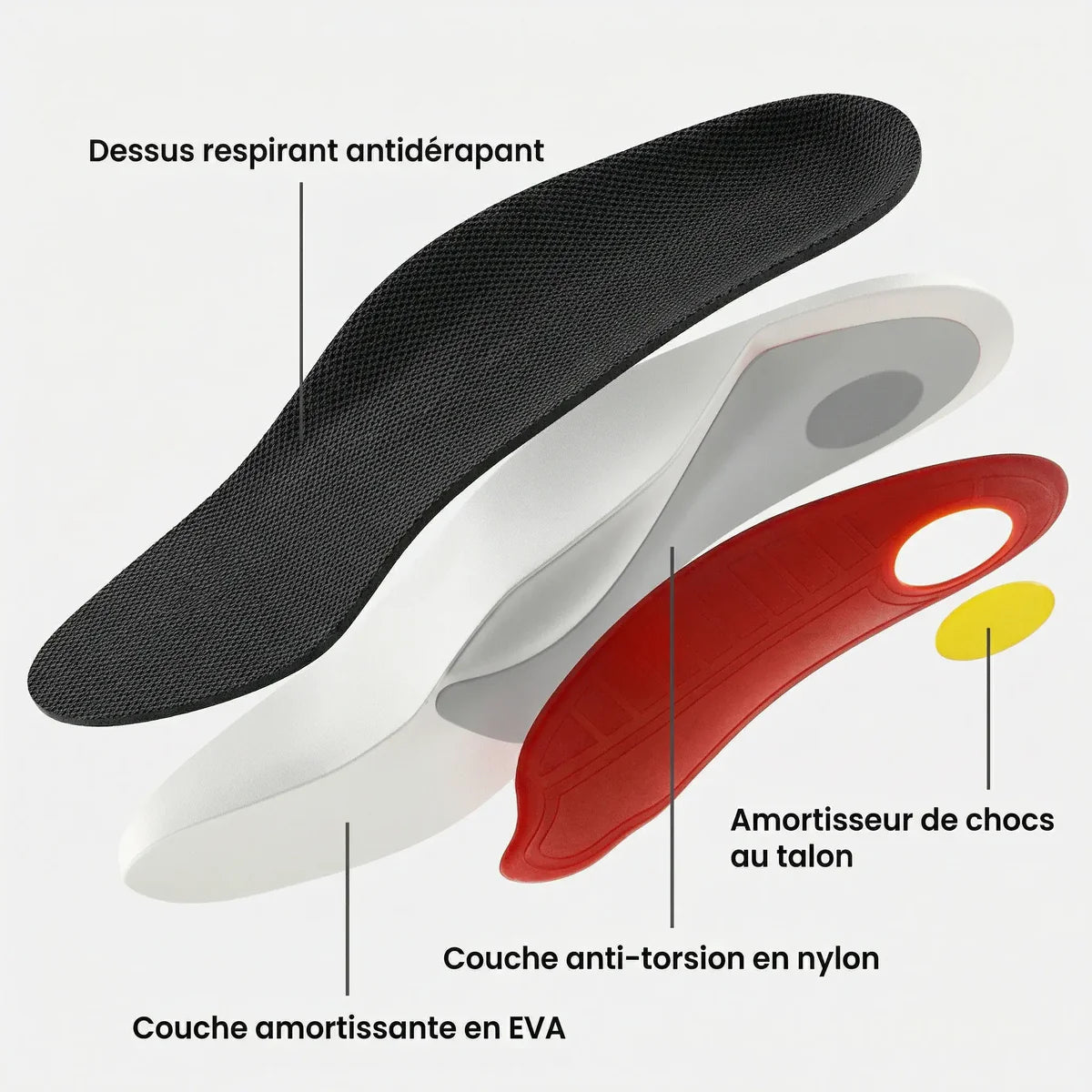 Nova | Semelles de Soutien de la Voûte Plantaire