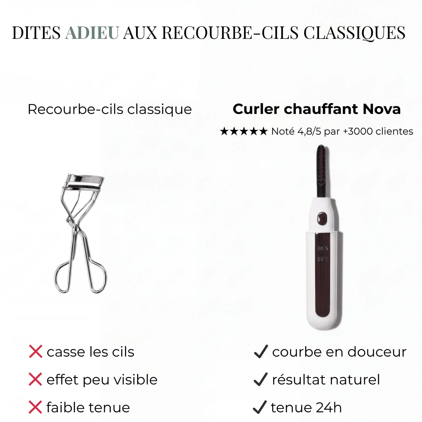 Nova Recourbe-cils chauffant