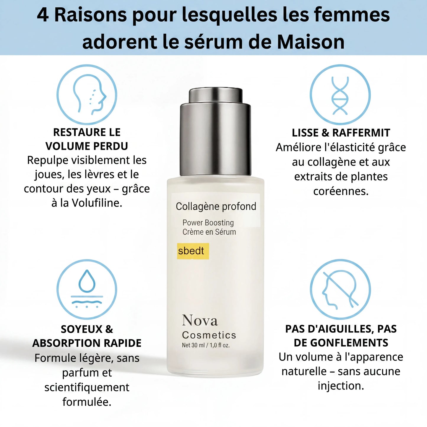 Nova | Sérum coréen au collagène pour peaux matures