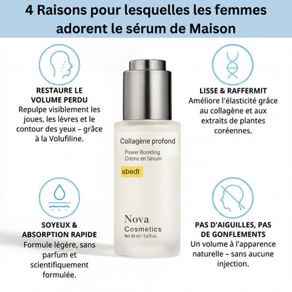 Nova | Sérum coréen au collagène pour peaux matures