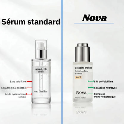 Nova | Sérum coréen au collagène pour peaux matures