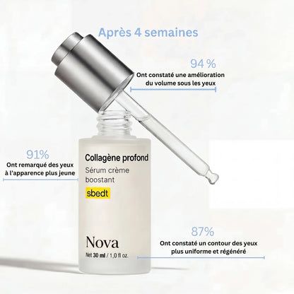 Nova | Sérum coréen au collagène pour peaux matures