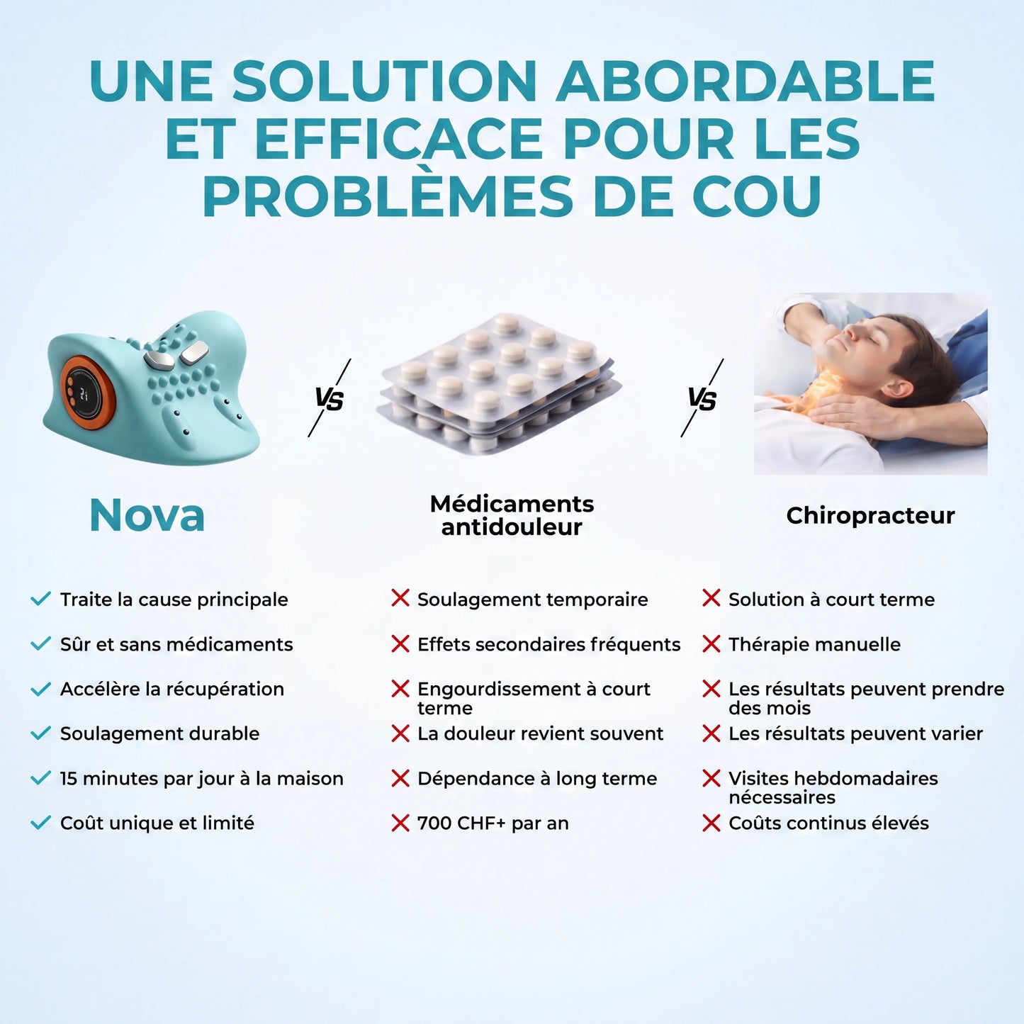 Nova Masseur anti-migraine