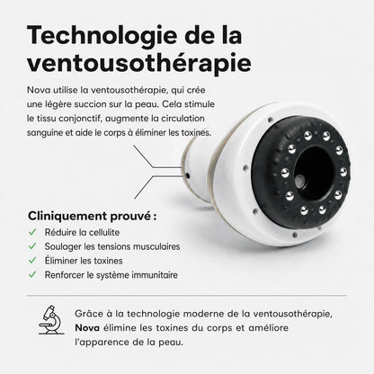 Dispositif 4-en-1 traitement de la cellulite