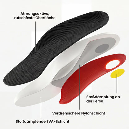 Nova | Stütz-Einlegesohlen zur Unterstützung des Fußgewölbes