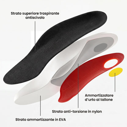 Nova | Solette con supporto dell’arco plantare