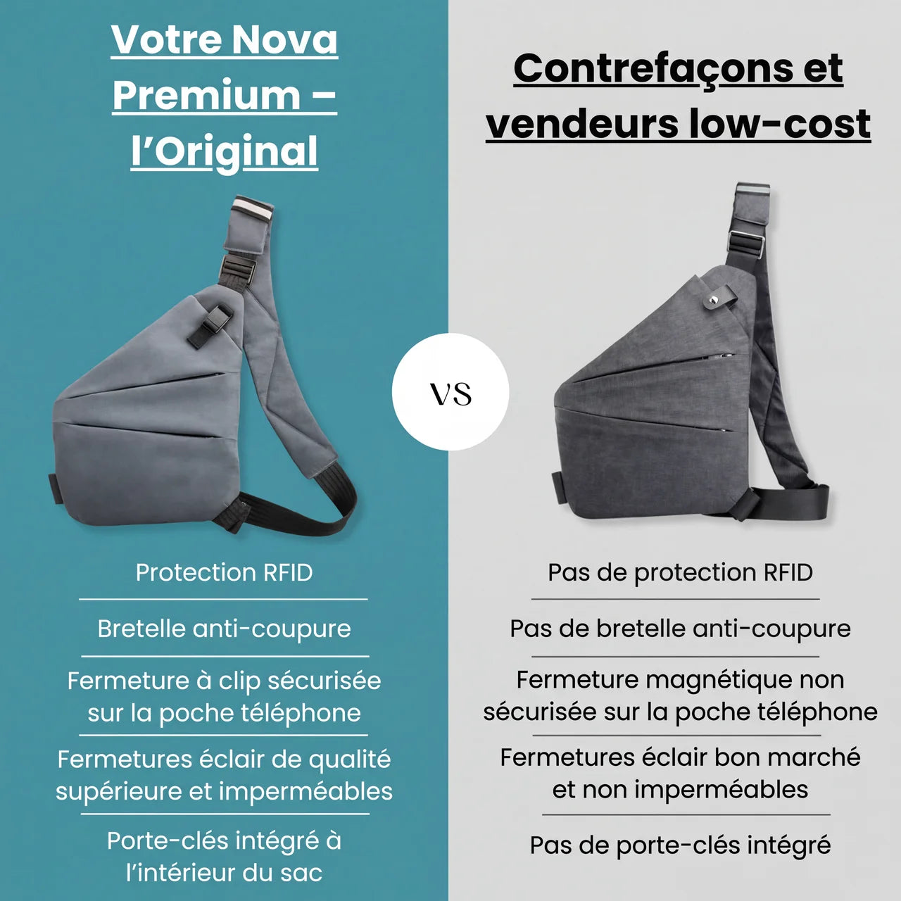 Votre Nova – Sac Premium Anti-Vol